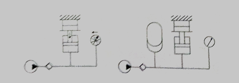 4、補(bǔ)償泄露